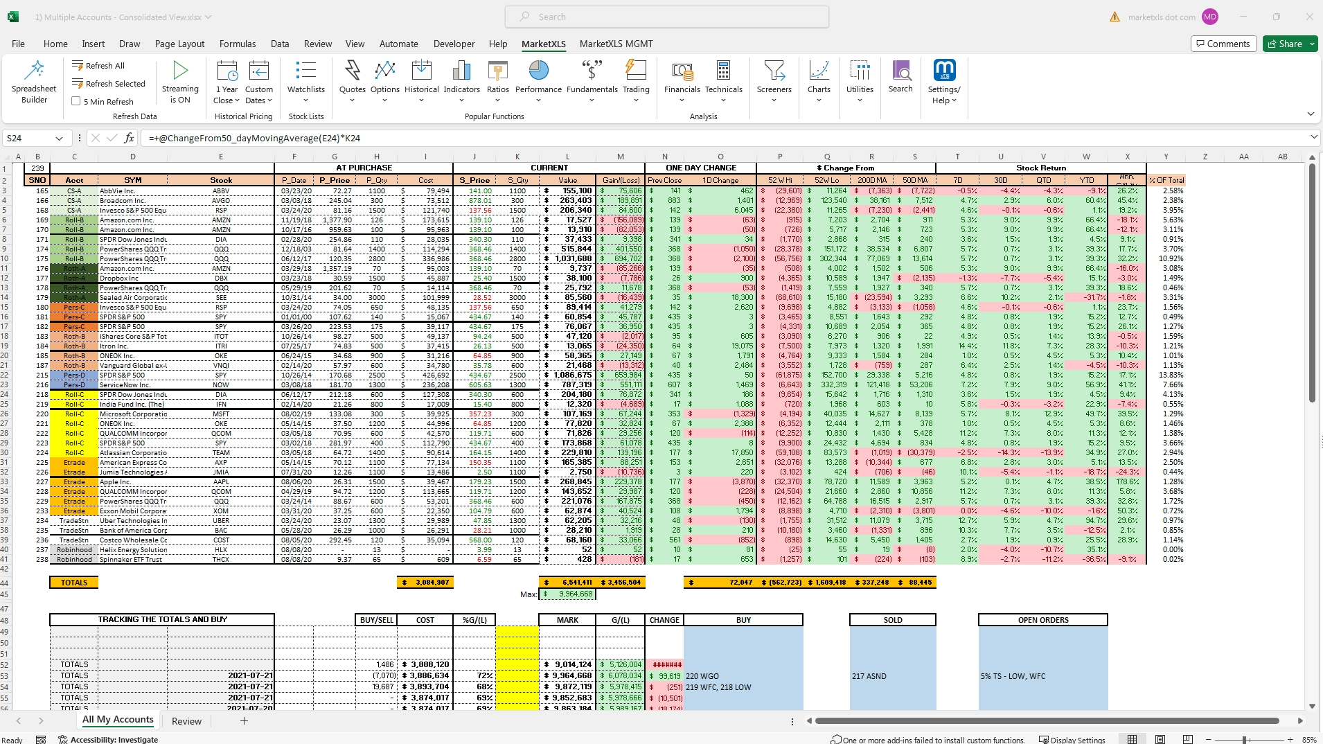 Benefits Of Using MarketXLS As Excel Stock Tracker